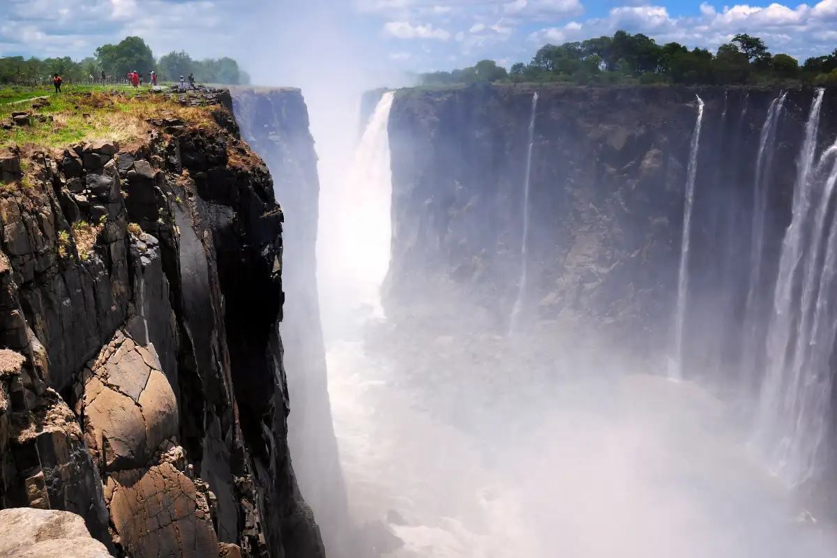 Victoria Falls + Chobe + Okavango Delta